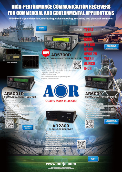 Download Free Av To Rf Converter Fix Channel For Windows 7 32 Download Free Av To Rf Converter Fix Channel For Windows 7 32
