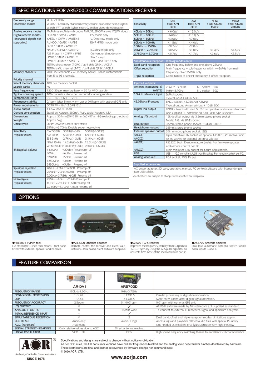 AR5700D page1 822x1161