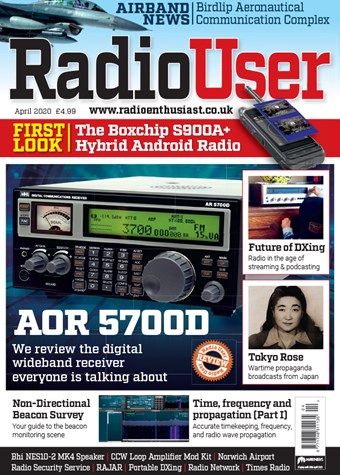 RadioUser 2020/04